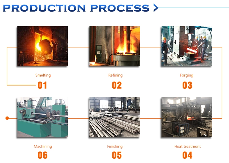  440c stainless steel sheet price per kg rods steel in china