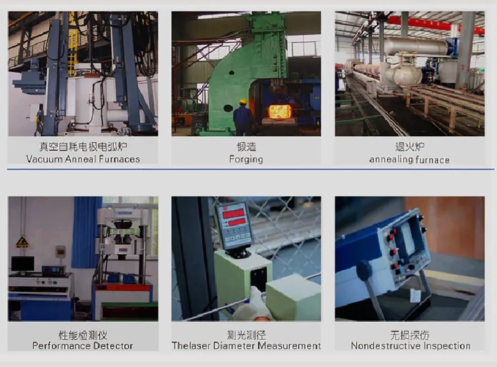 Equipment and quality